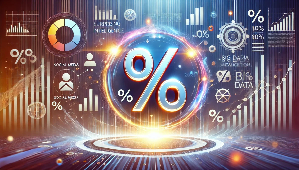 Czym bedzie zyl marketing w 2025 Zobacz statystyki digital na nadchodzacy rok