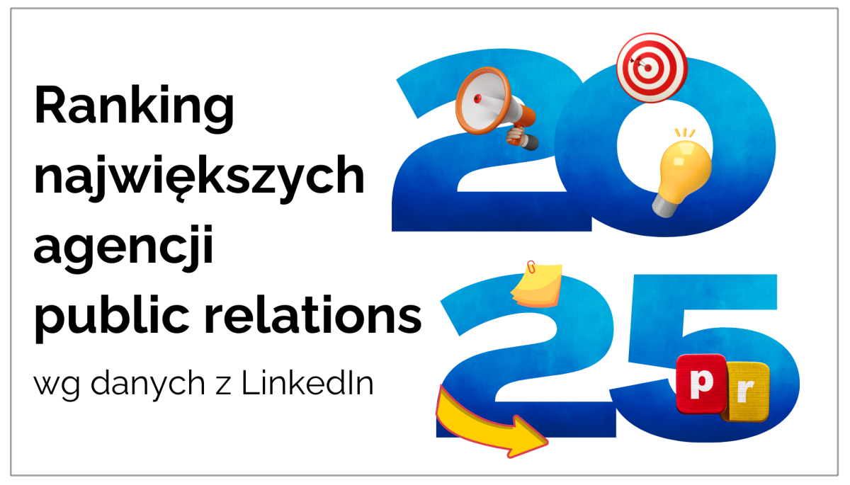 Ranking agencji Google Ads 2024