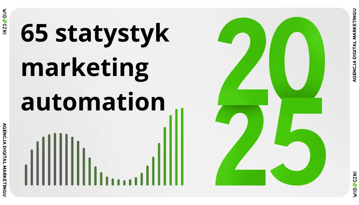 65 statystyk marketing automation ktore zmienia Twoja strategie na lepsze