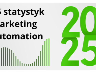 65 statystyk marketing automation ktore zmienia Twoja strategie na lepsze