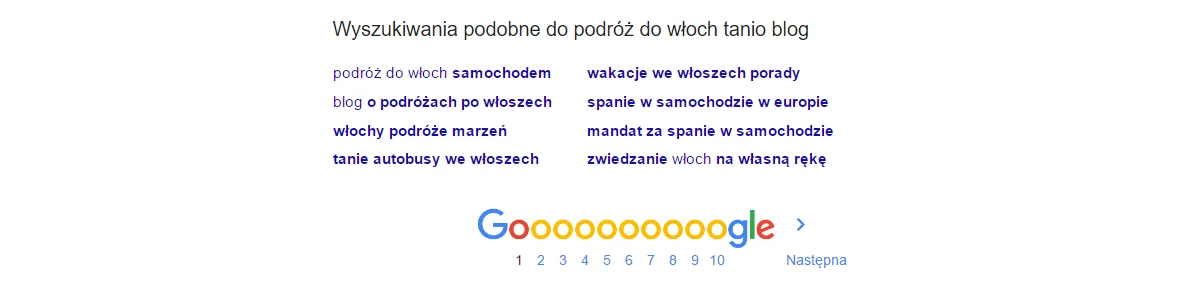 podroz do wloch