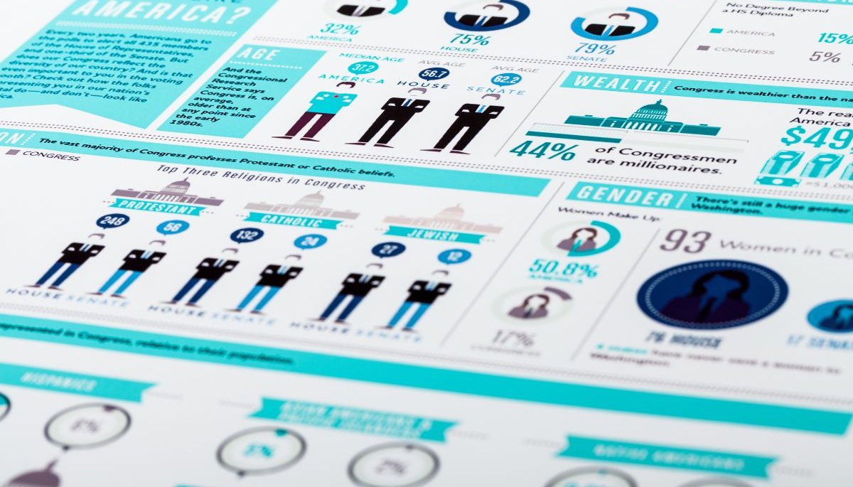 infografika