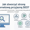 Niezawodne sposoby na SEO stron internetowych dla firm