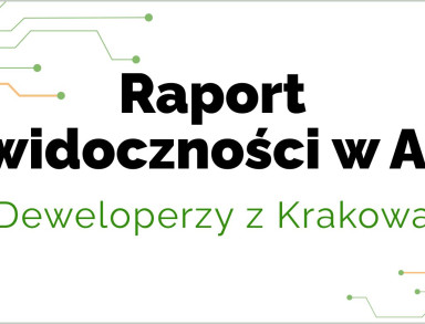 Raport widocznisci marki w AI nieruchomosci krakow