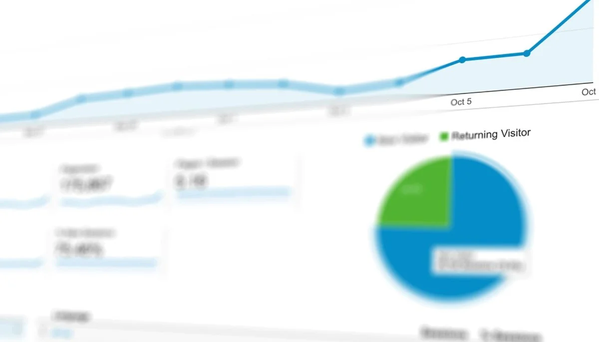 Migracja z Universal Analytics do GA4