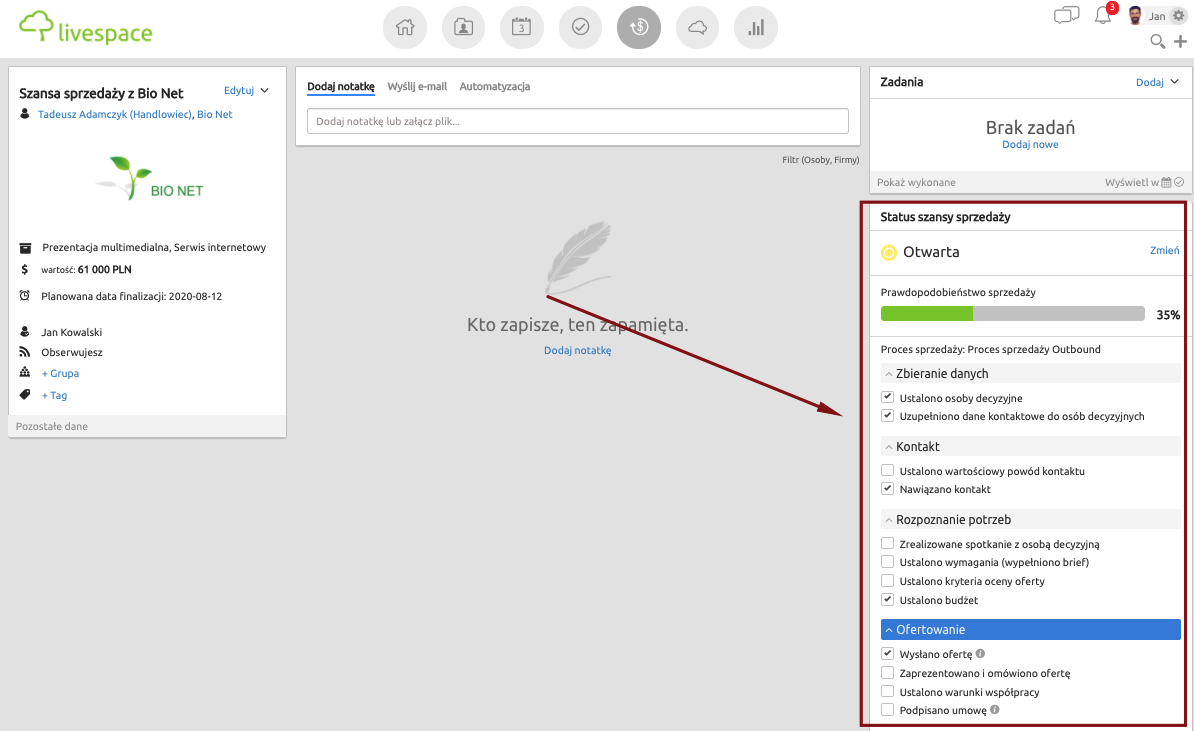 przykladowy proces sprzedazy w Livespace