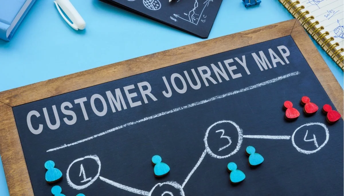 customer journey map